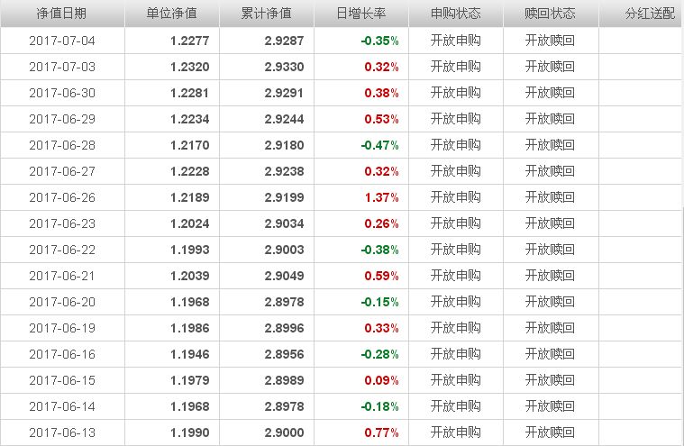 中銀收益最新凈值揭秘，自然美景的財富之旅邀請